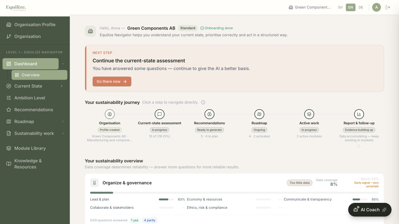 Equilize Navigator dashboard showing the sustainability journey