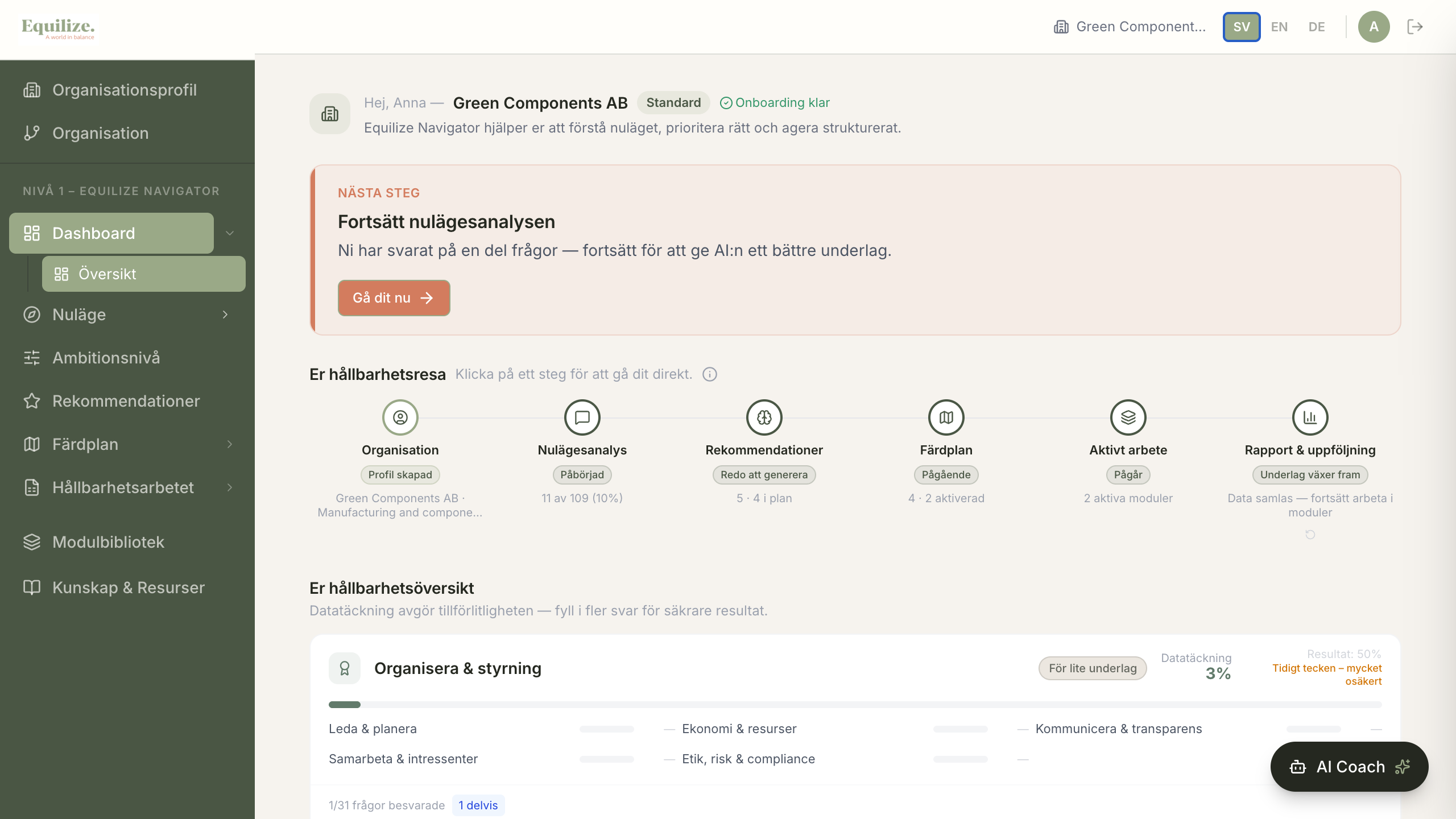 Equilize Navigators dashboard som visar hållbarhetsresan